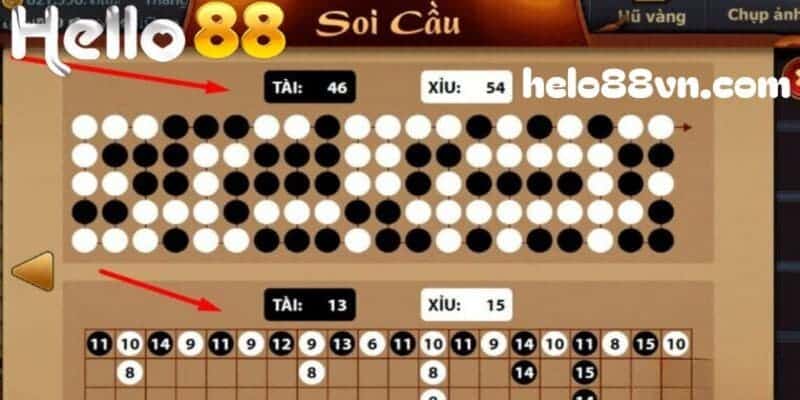 Bỏ túi các phương pháp bắt cầu tài xỉu giành thắng lớn tại Hello88